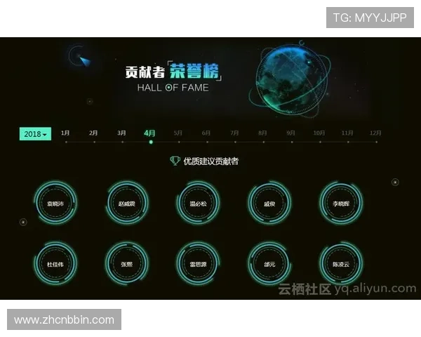 bbin评级网在行业中的创新应用及其对提升玩家满意度的贡献