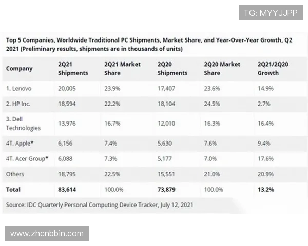 PC28预测网最新最准的专家分析与实时数据分享帮助玩家提升中奖几率