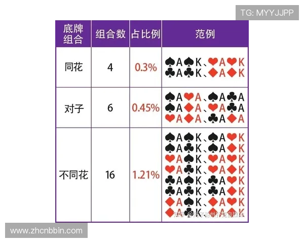 了解赌场中最常见的扑克牌玩法及其策略技巧提升你的赢钱几率